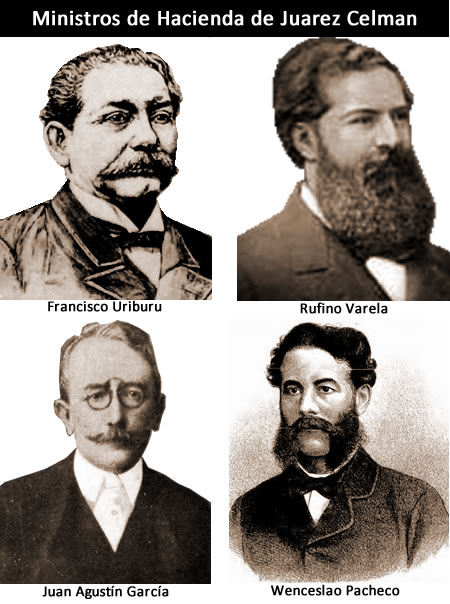 Ministros Hacienda de Juarez Celman